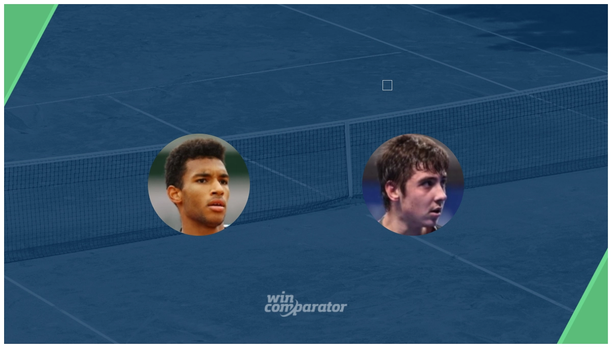 Felix Auger Aliassime Aleksandr Shevchenko prediction
