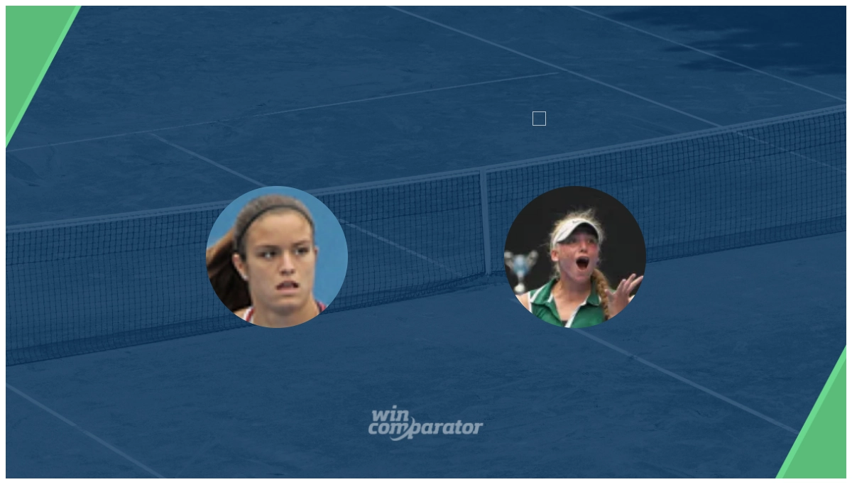 Pronóstico Maria Sakkari Alina Korneeva