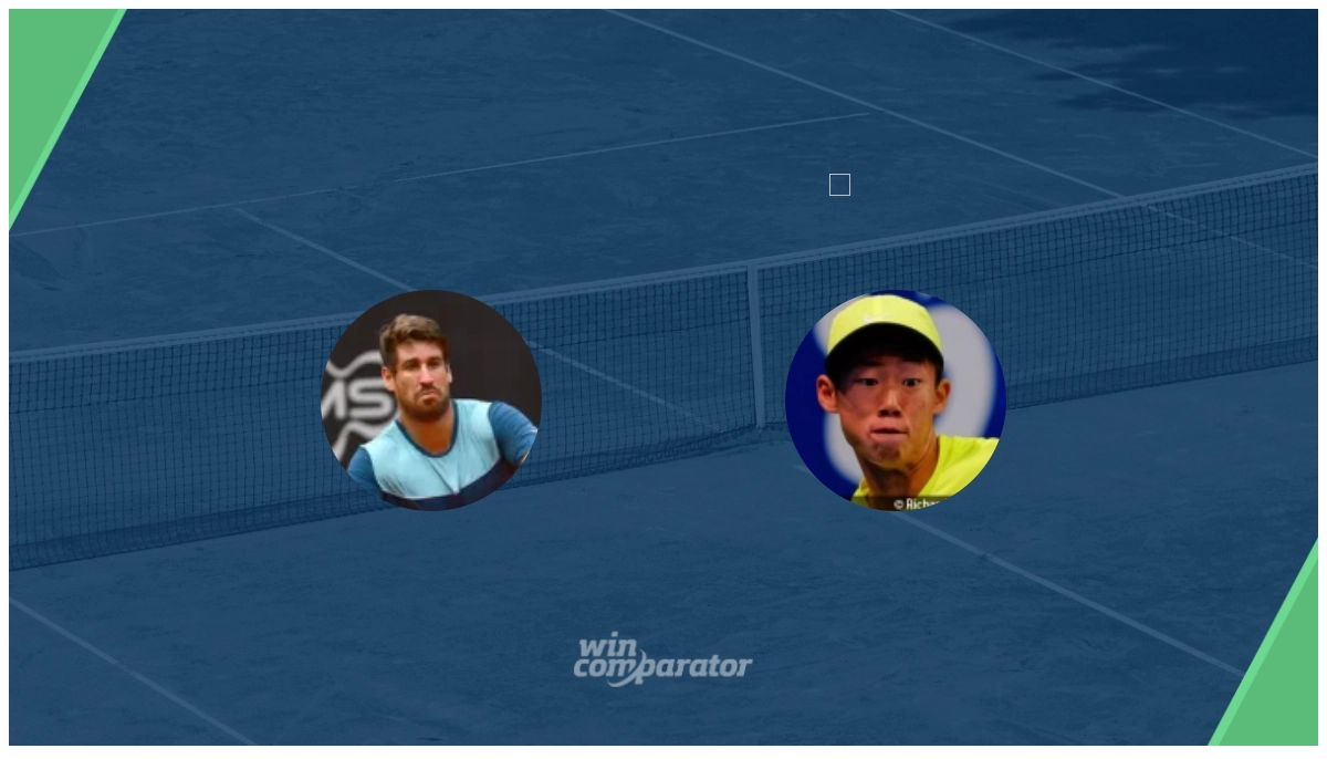 prognóstico Orlando Luz Chun Hsin Tseng