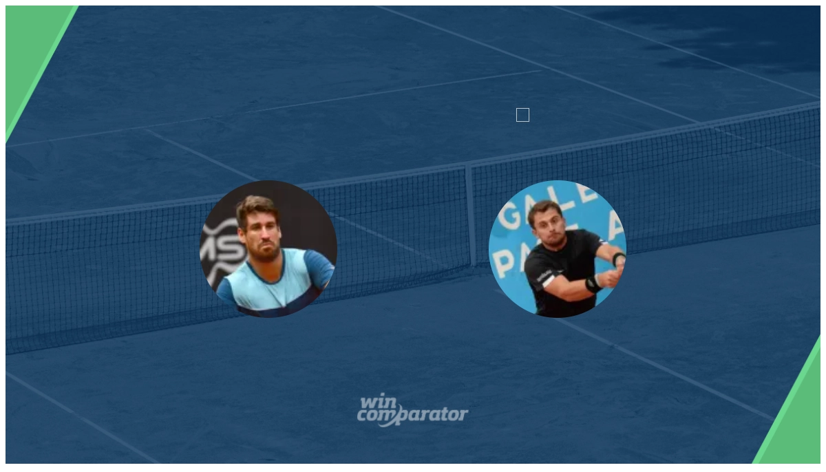 Orlando Luz Clement Tabur prediction