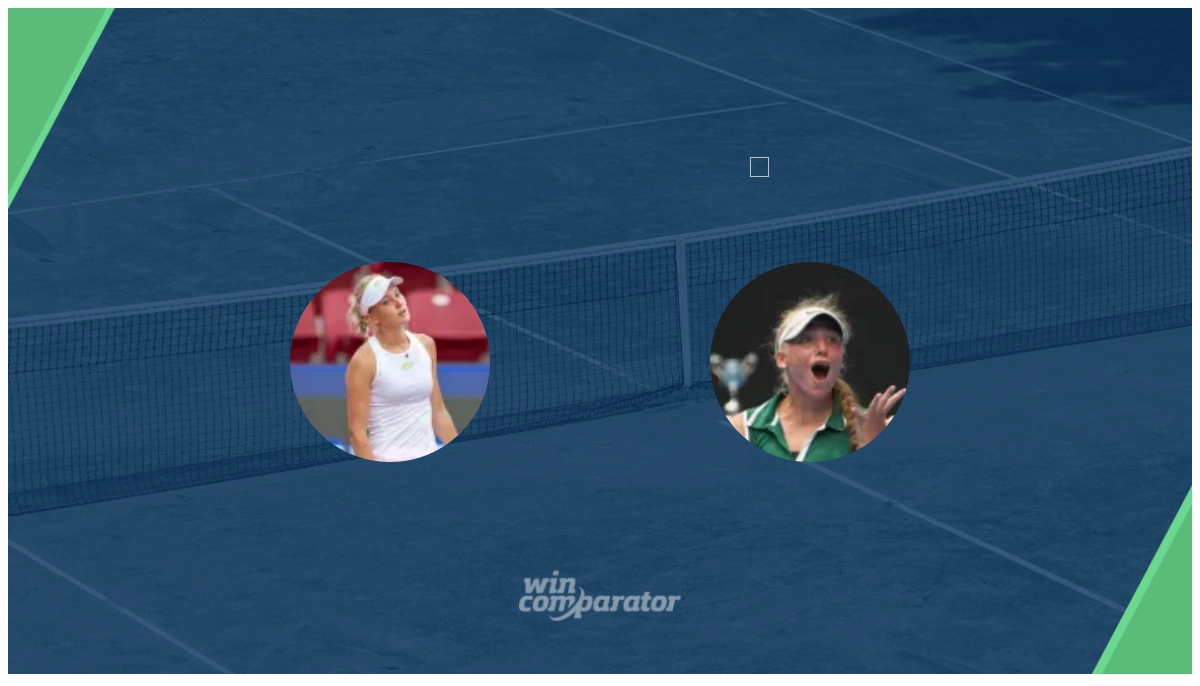 Polina Kudermetova Alina Korneeva prediction