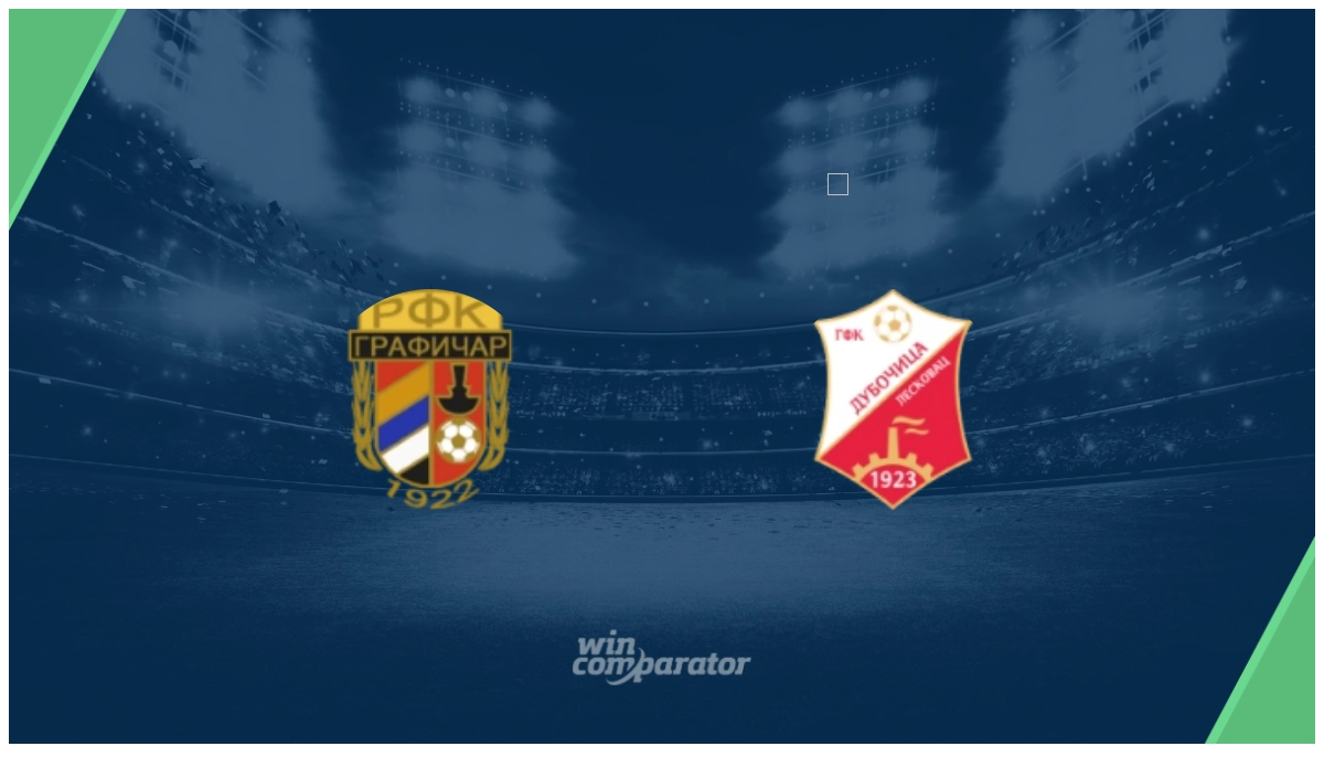RFK Graficar Beograd Gfk Dubocica prediction