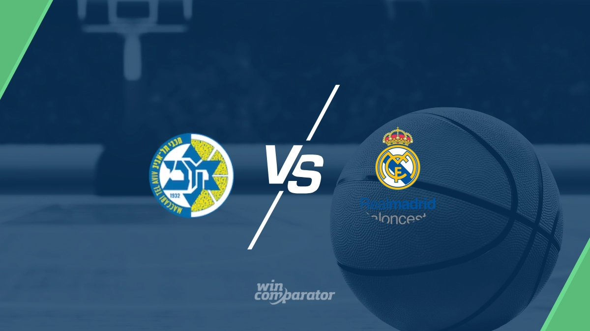 Pronóstico Maccabi Tel-Aviv Real Madrid