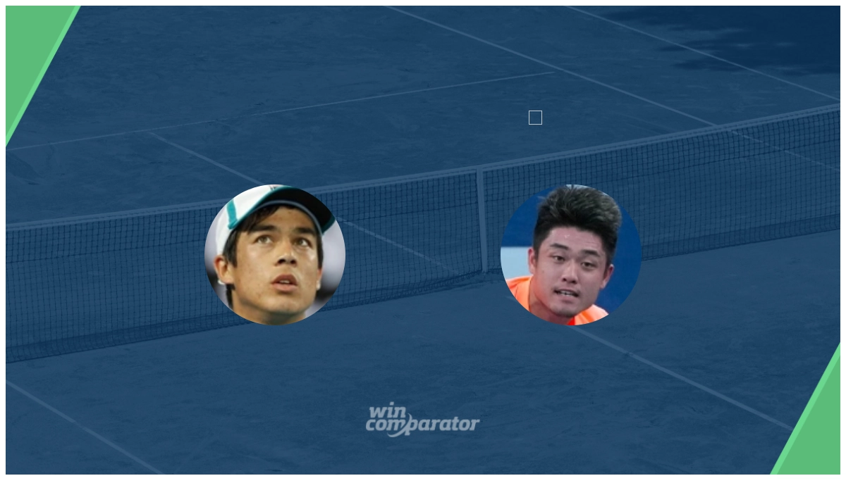 Mackenzie Mcdonald Yibing Wu prediction