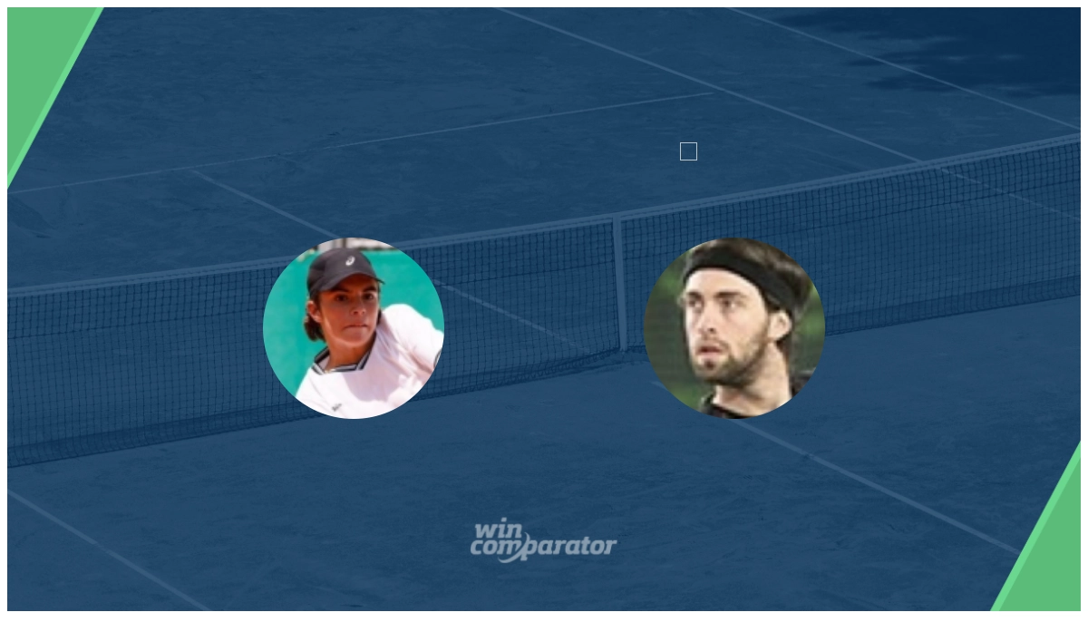 Jaime Faria Nikoloz Basilashvili prediction