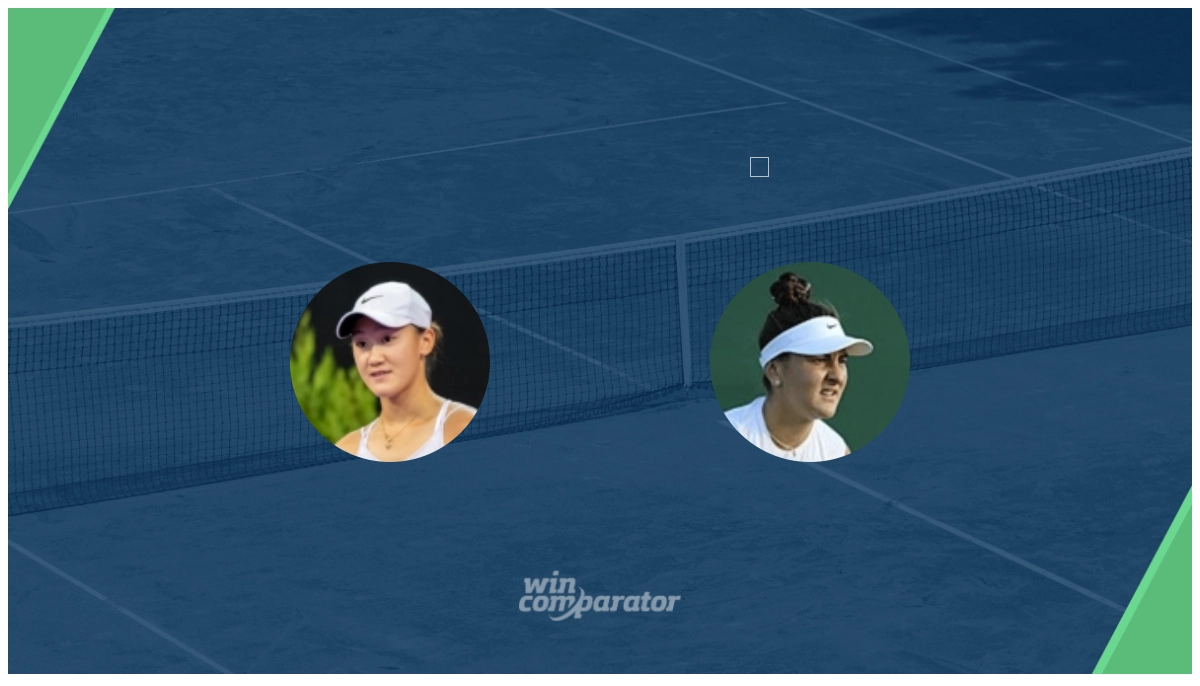 Xiyu Wang Bianca Andreescu prediction