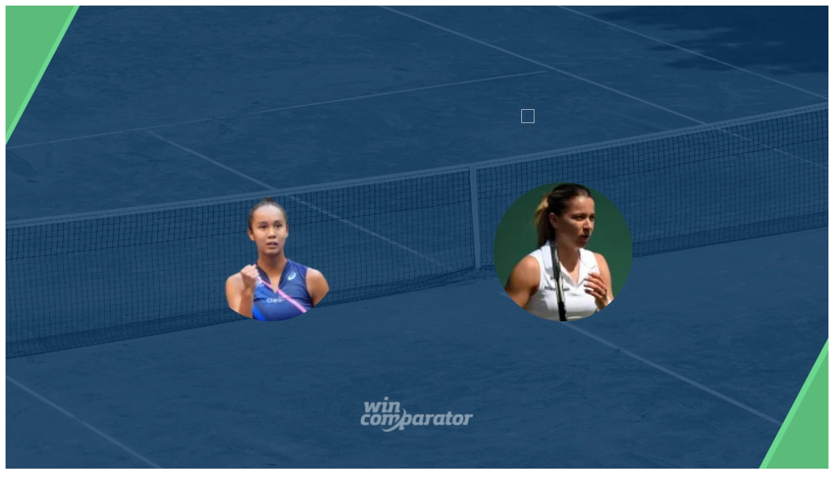 Pronóstico Leylah Annie Fernandez Maja Chwalinska